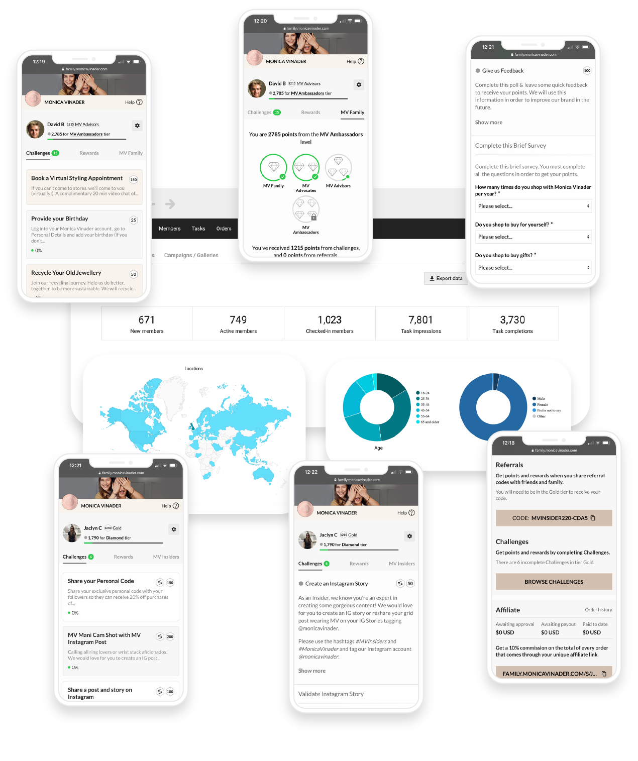 Duel-Advocacy-Platform-Effortless-Management